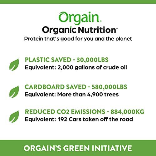 Organic Vegan Protein Powder — Creamy Chocolate Fudge Blend