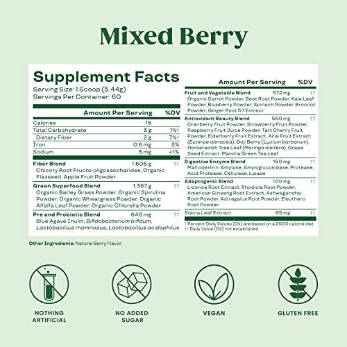 Organic Super Greens Powder — Energy & Glow Superfood Blend