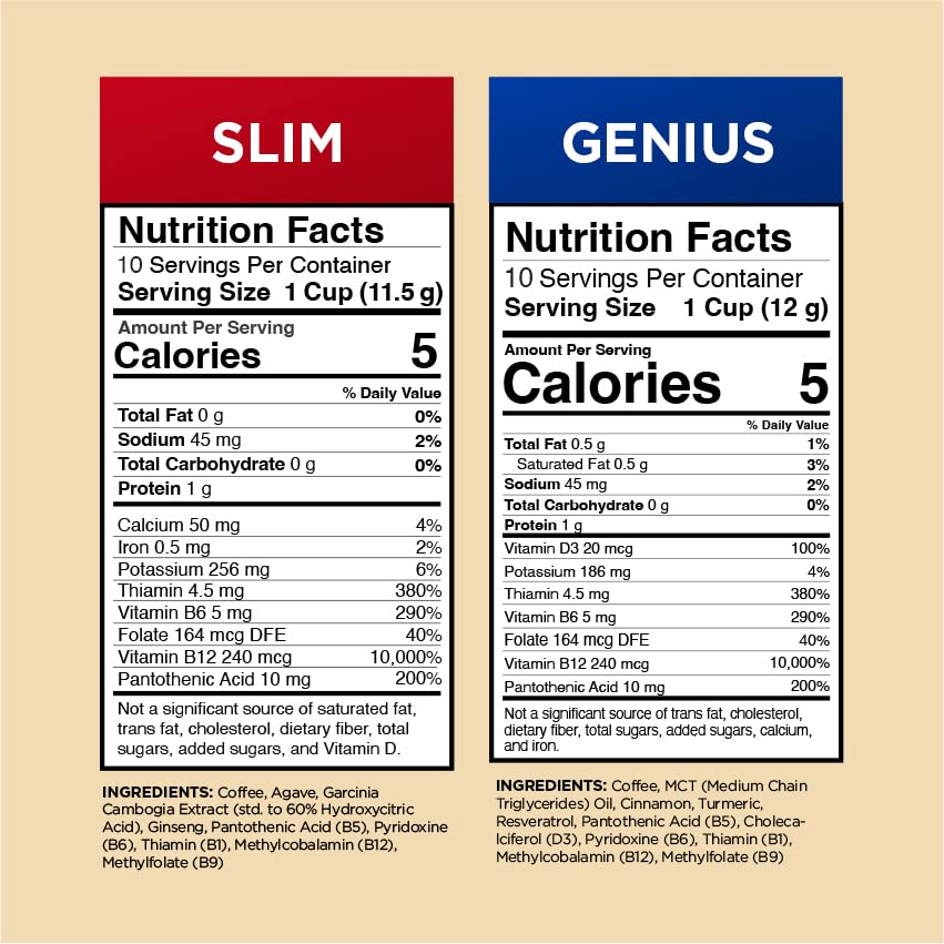 Slim Organic Coffee Pods — Metabolism-Boosting Morning Blend