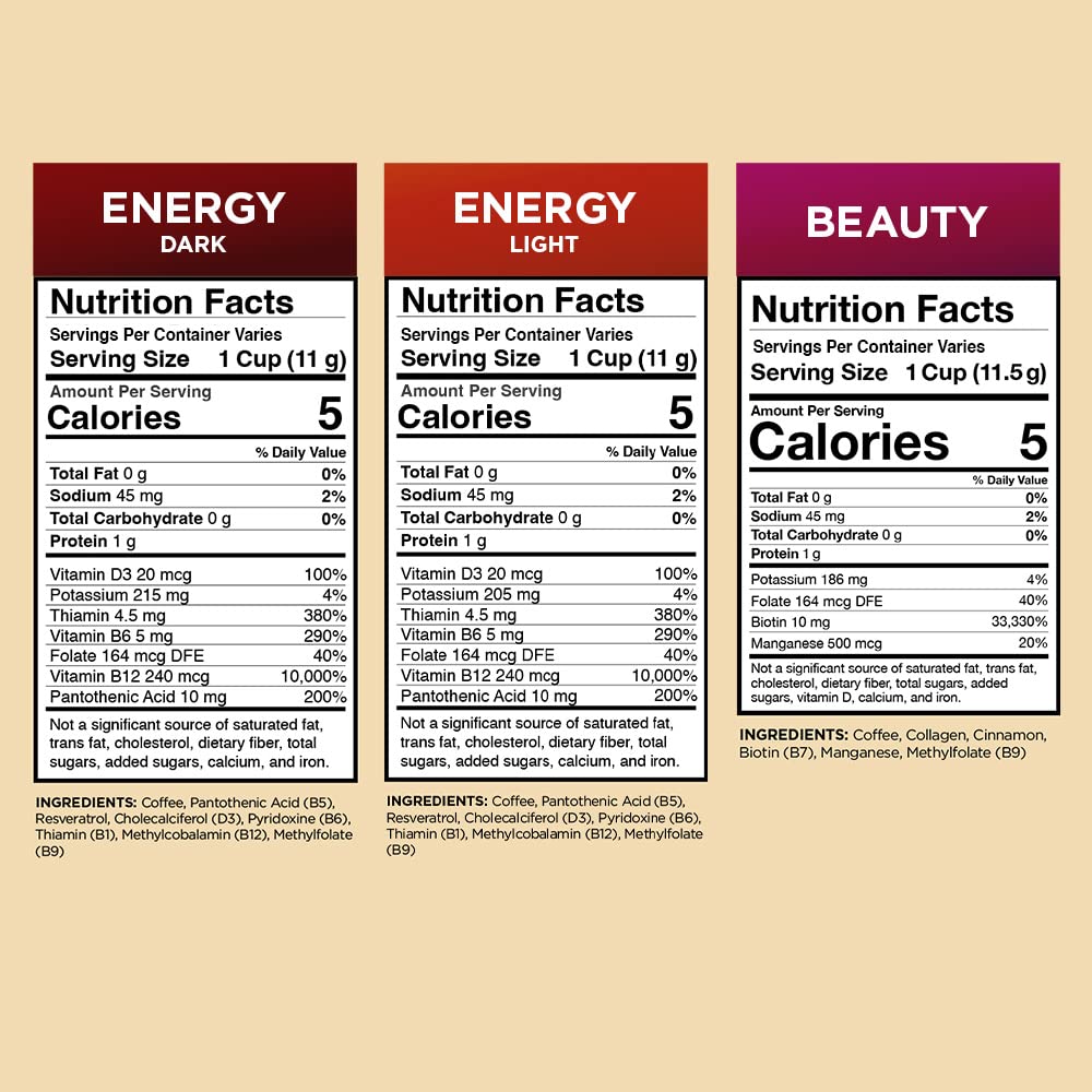 Slim Organic Coffee Pods — Metabolism-Boosting Morning Blend