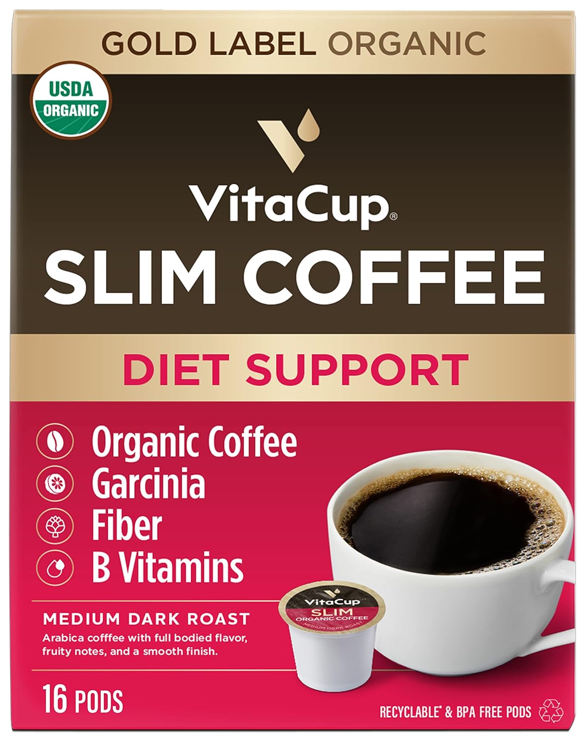 Slim Organic Coffee Pods — Metabolism-Boosting Morning Blend