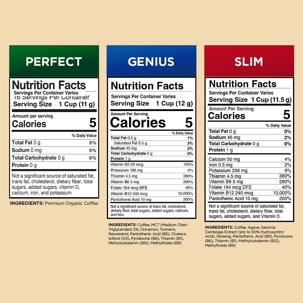 Slim Organic Coffee Pods — Metabolism-Boosting Morning Blend