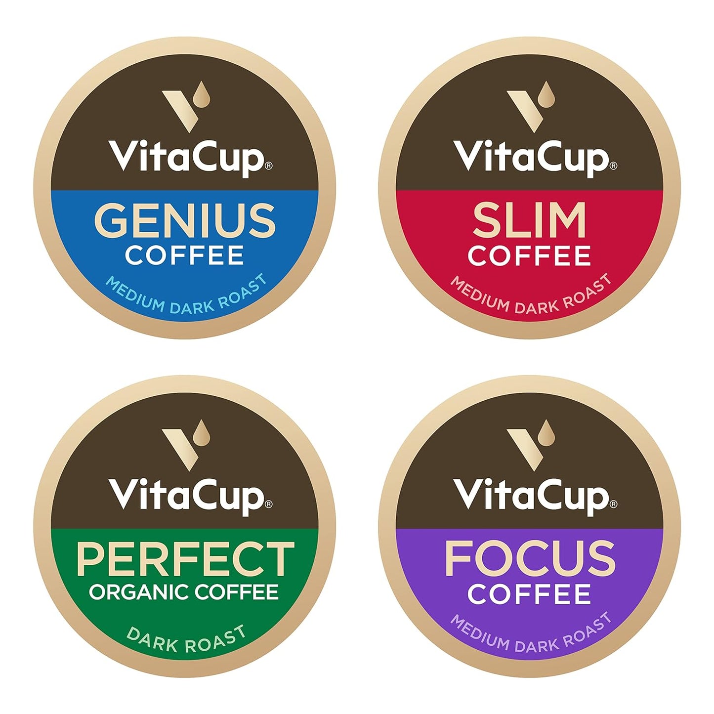 Slim Organic Coffee Pods — Metabolism-Boosting Morning Blend