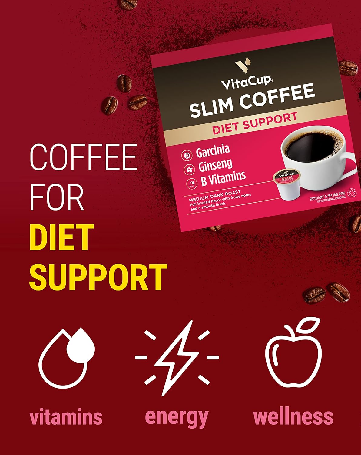 Slim Organic Coffee Pods — Metabolism-Boosting Morning Blend