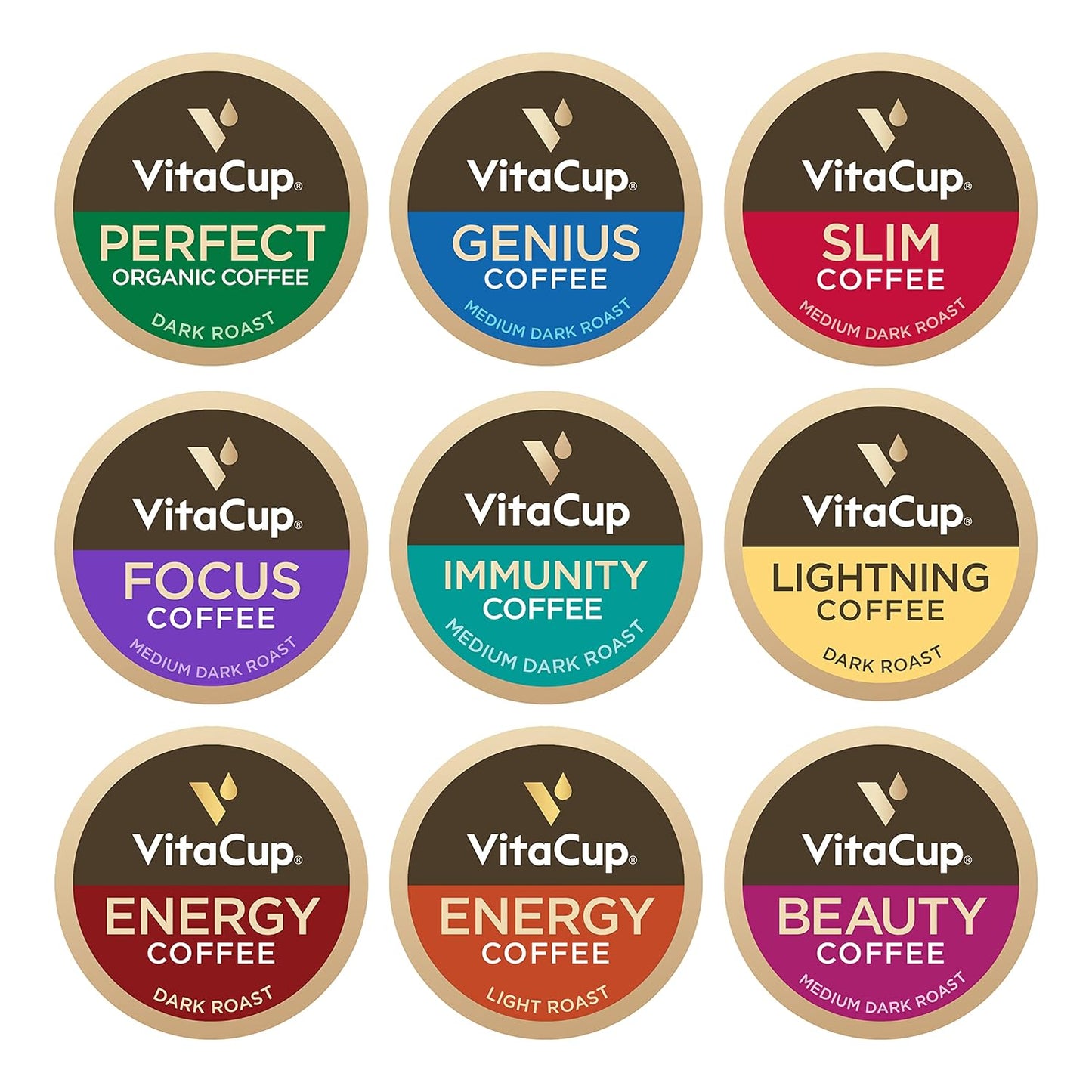 Slim Organic Coffee Pods — Metabolism-Boosting Morning Blend