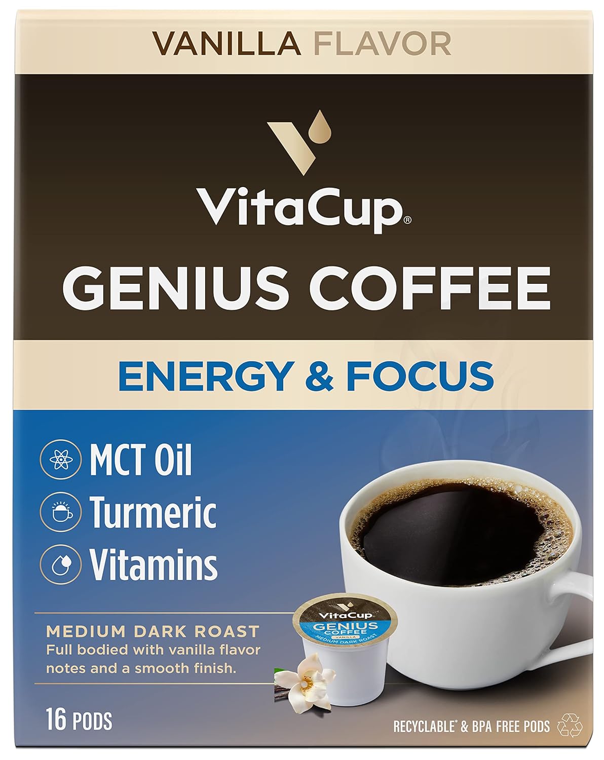 Slim Organic Coffee Pods — Metabolism-Boosting Morning Blend
