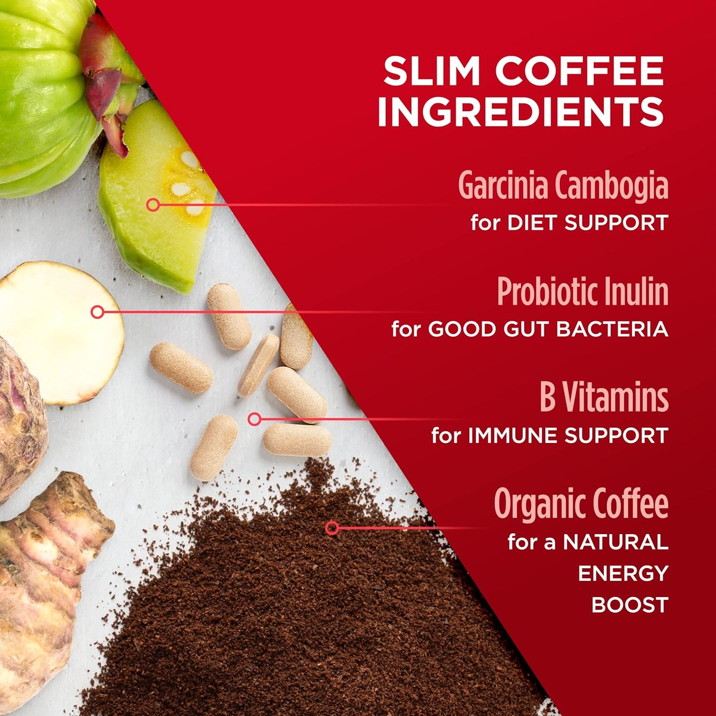 Slim Organic Coffee Pods — Metabolism-Boosting Morning Blend