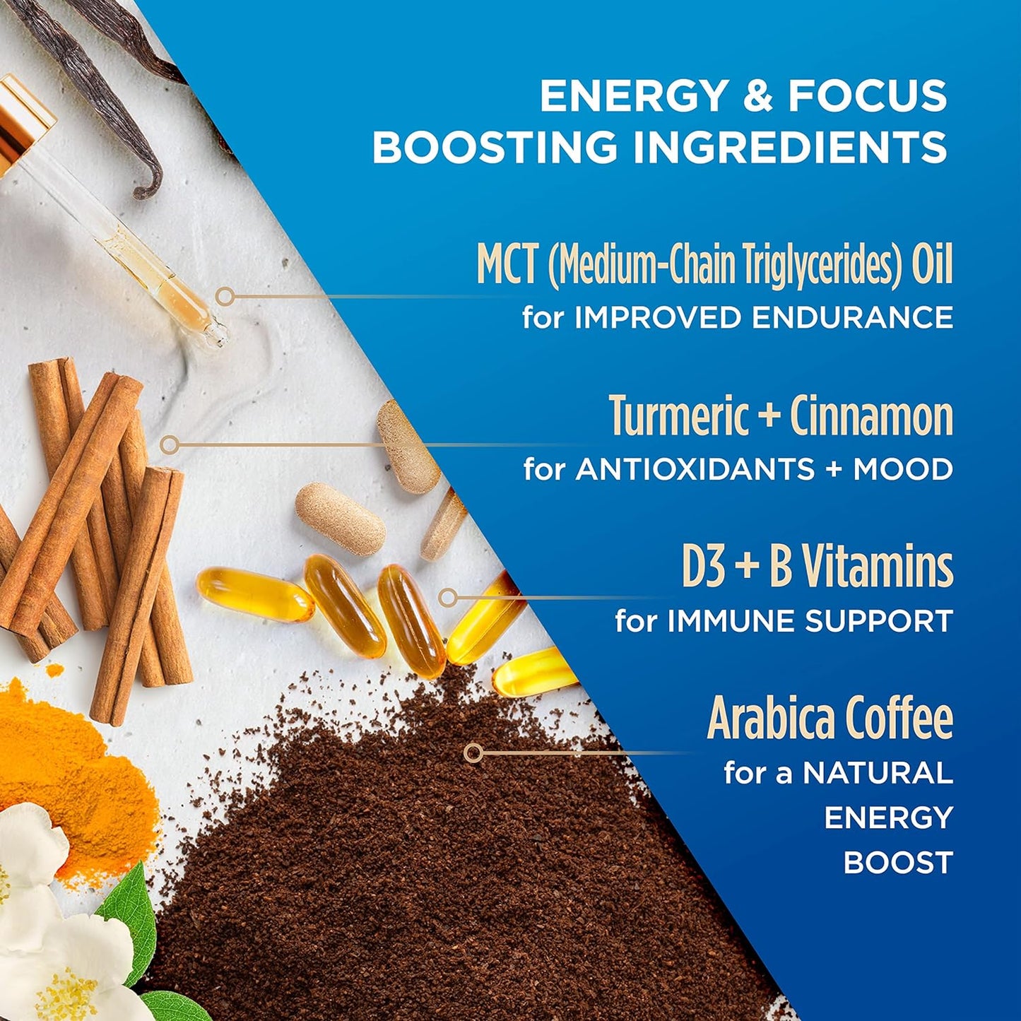 Slim Organic Coffee Pods — Metabolism-Boosting Morning Blend
