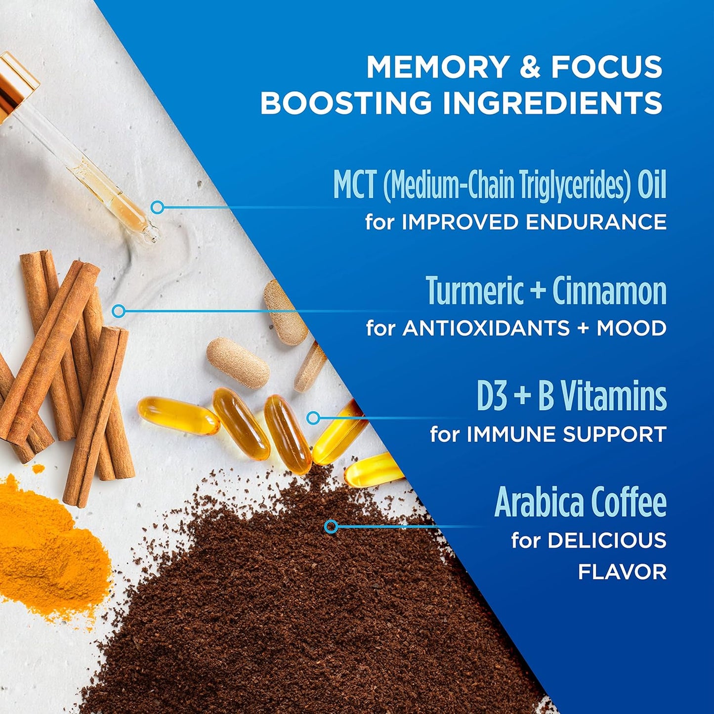 Slim Organic Coffee Pods — Metabolism-Boosting Morning Blend