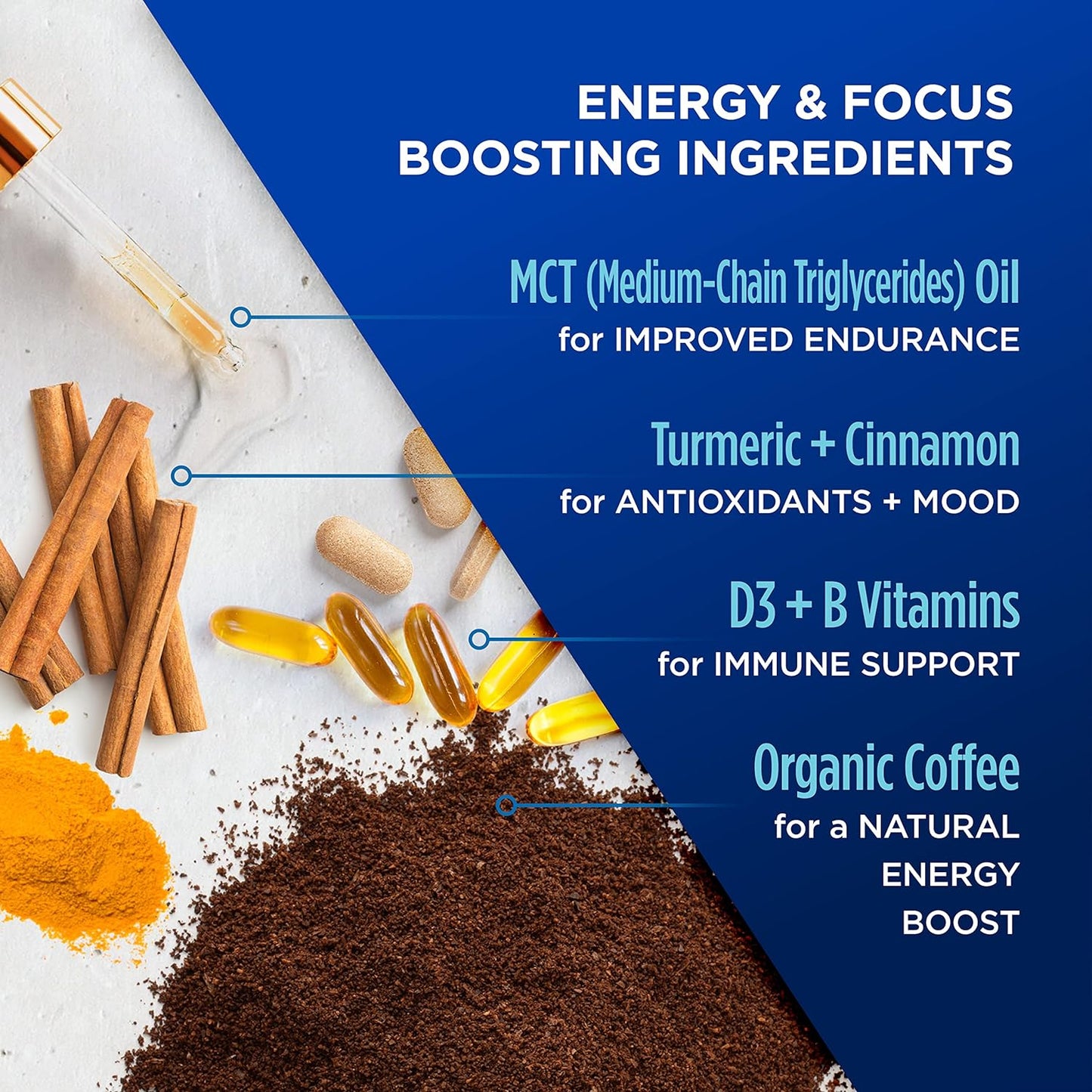 Slim Organic Coffee Pods — Metabolism-Boosting Morning Blend