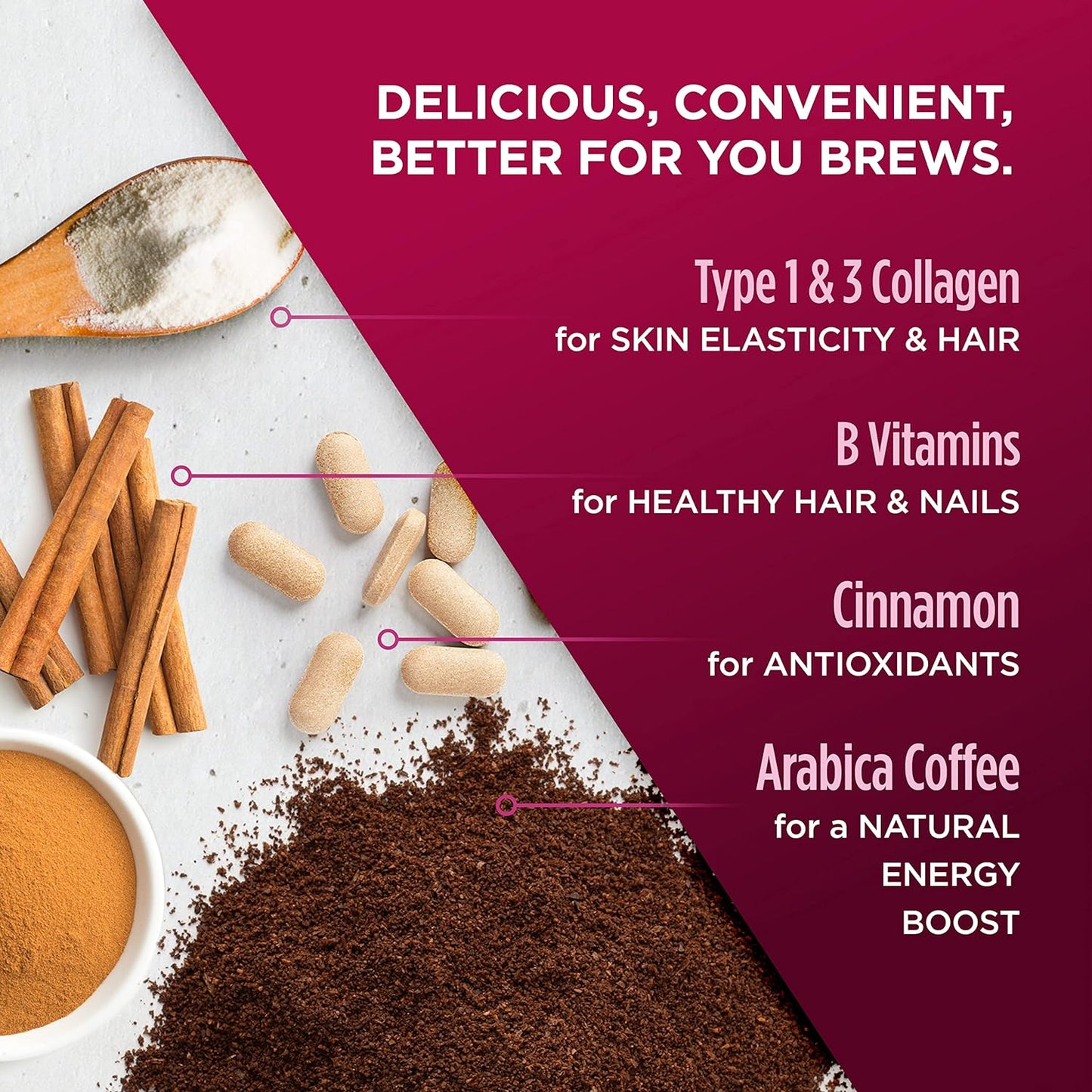 Slim Organic Coffee Pods — Metabolism-Boosting Morning Blend