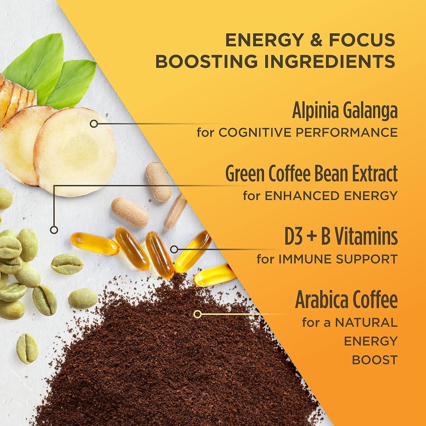 Slim Organic Coffee Pods — Metabolism-Boosting Morning Blend